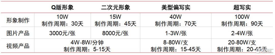 产品经理，产品经理网站